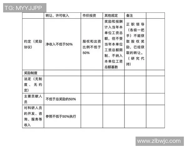 乒乓球战术解析:西安乒乓球队的战术控制与团队协作体系探讨