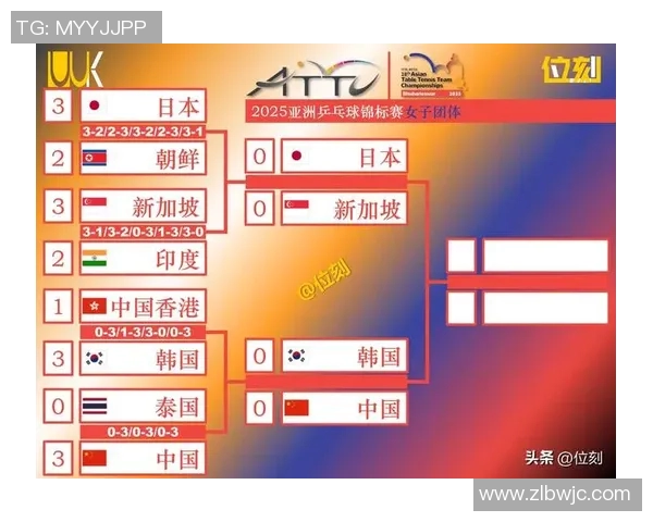 从零开始掌握乒乓球战术技巧全攻略助你成为乒乓高手