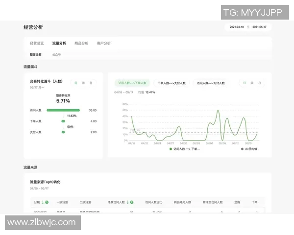 赛后分析：WE与V5对决中的战术布局与关键决策探讨