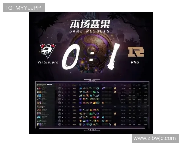 RNG战队在DOTA2比赛中的进攻策略分析与成败经验总结